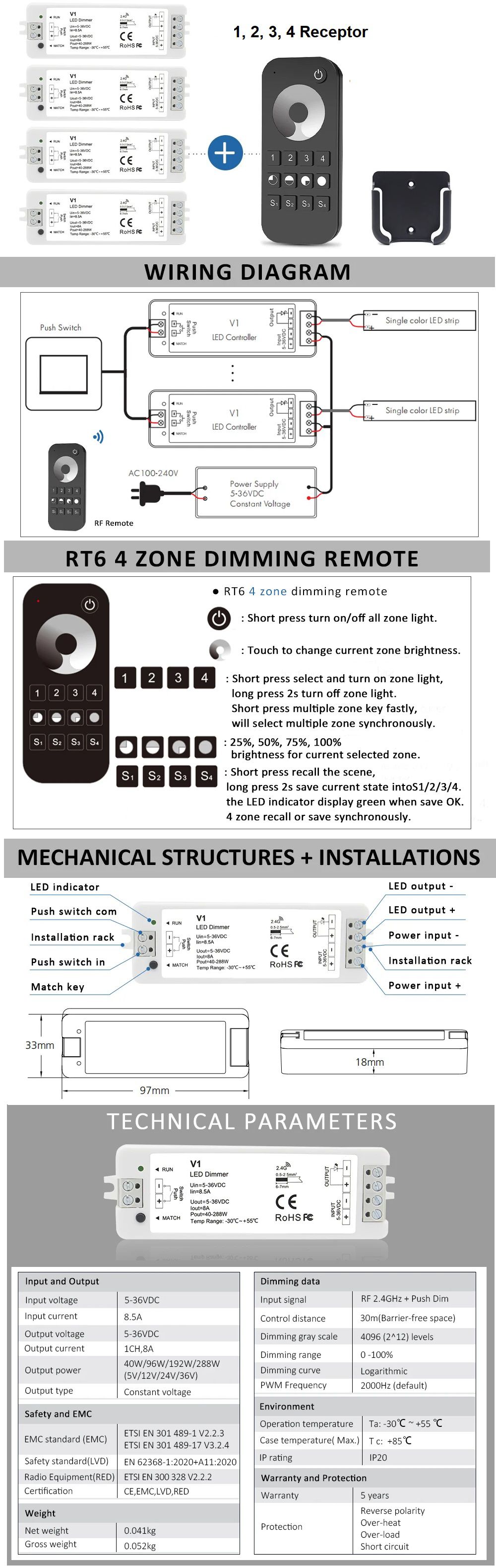 Dimmer 2-4 receptores